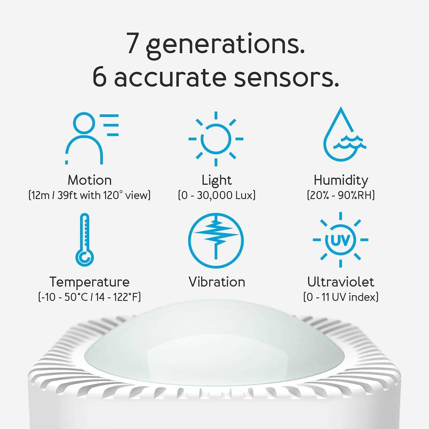 Aeotec MultiSensor 7, 6-in-1 Zwave Sensors Contains Monitor Motion, Temperature, Light, Humidity, UV, and Vibration - Image 3