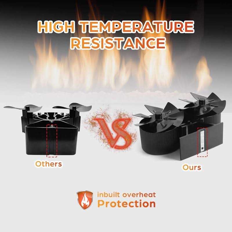 Jossacolar Wood Stove Fan Heat Powered Stove Fan Dual Motors Fireplace Fan Stove Fan Non Electric - Image 5