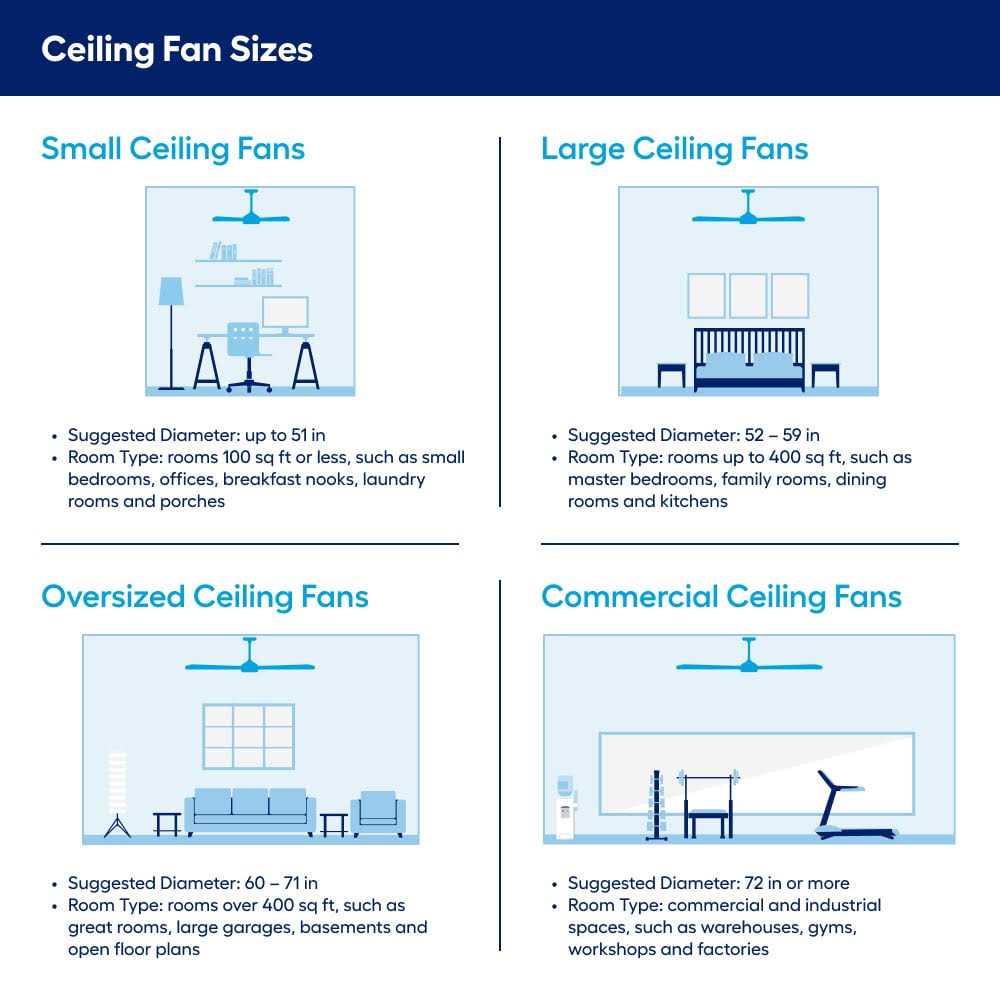 Kichler Basics Pro Legacy 52'' Ceiling Fan 330020SNB - Image 3