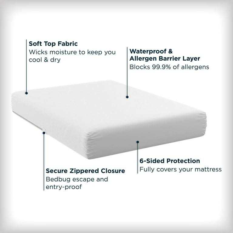 AllerEase Maximum Allergy Zippered Mattress Protector - Image 4
