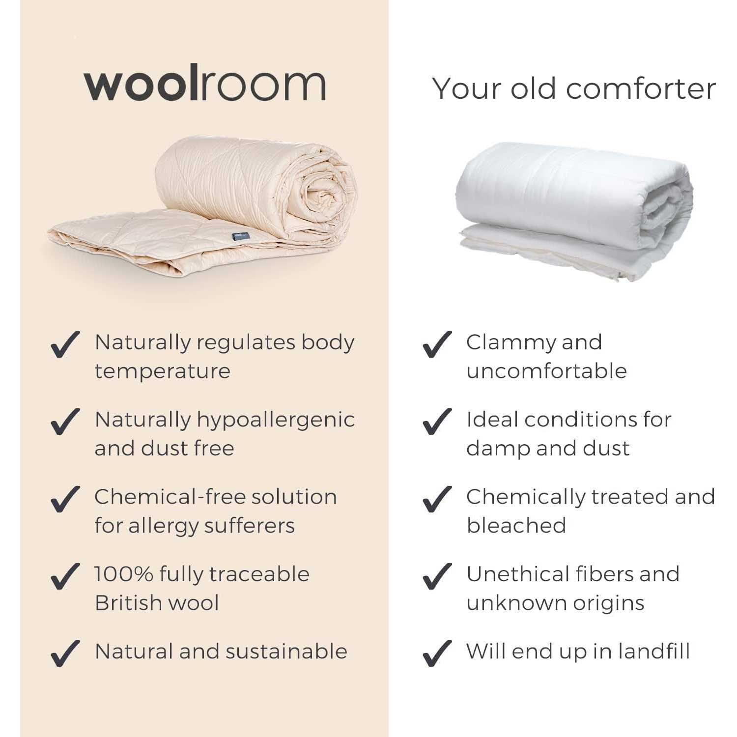 Wool Comforter From Woolroom - Image 5