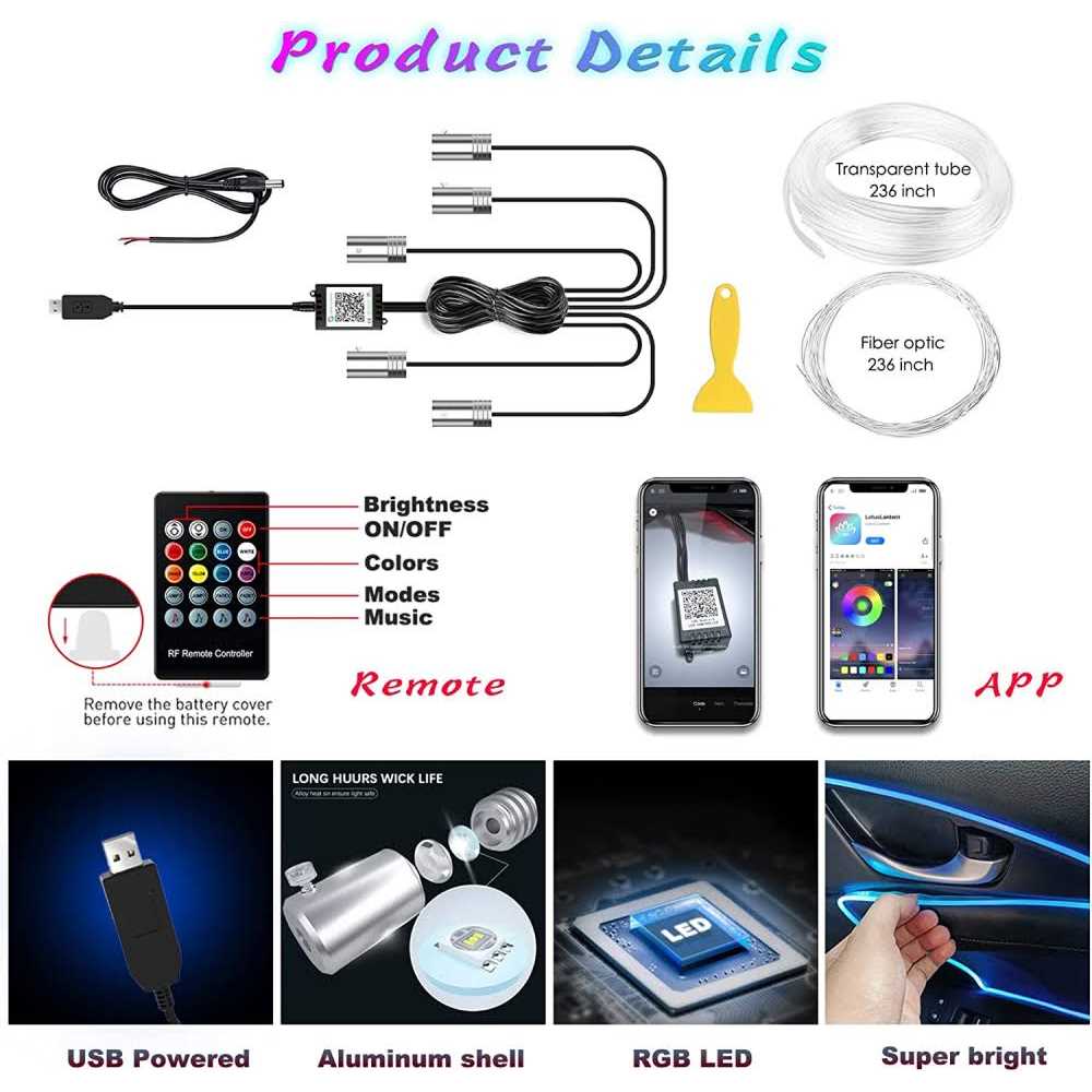 Jushope Interior Car LED Strip Lights with Wireless APP and Remote Control RGB - Image 4