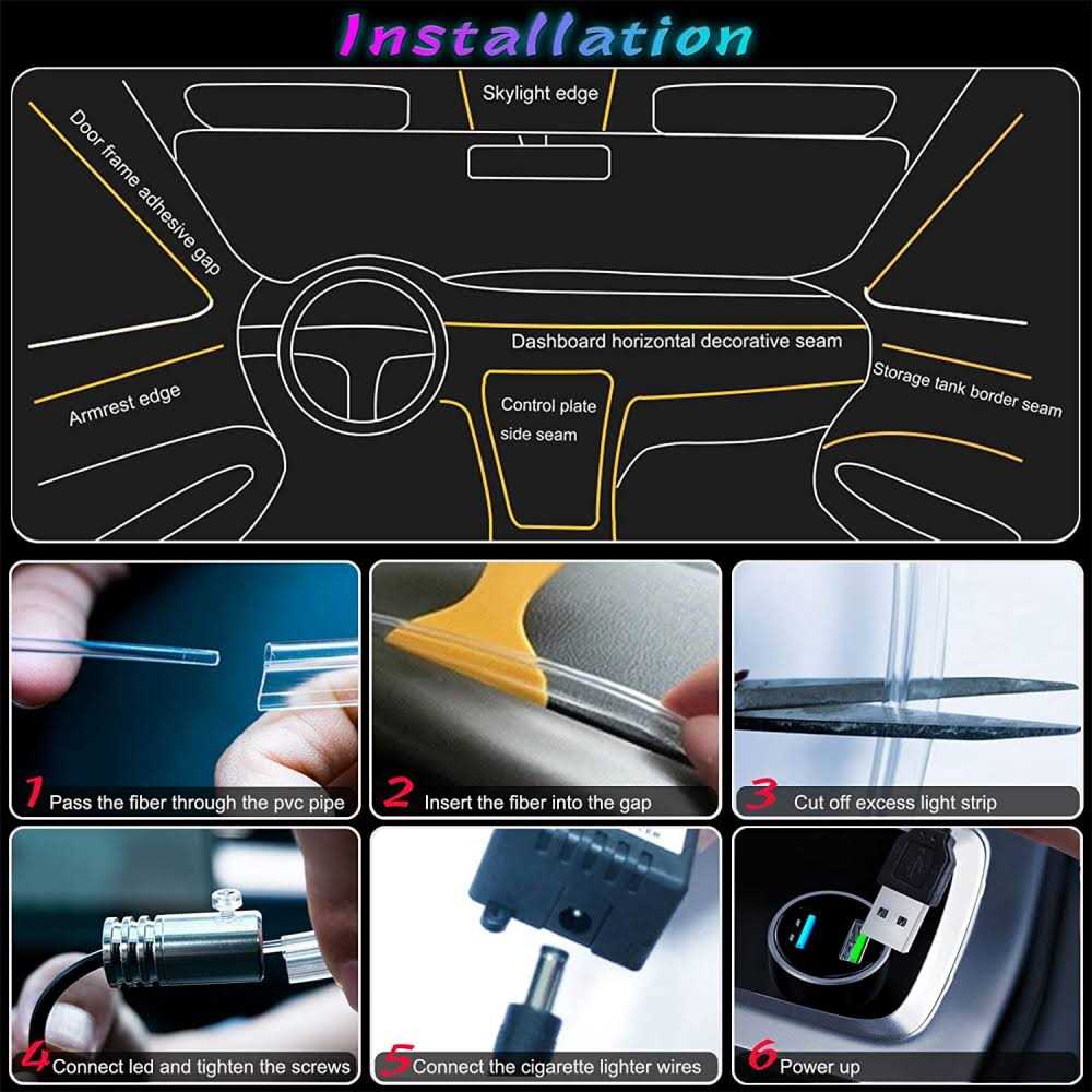 Jushope Interior Car LED Strip Lights with Wireless APP and Remote Control RGB - Image 5