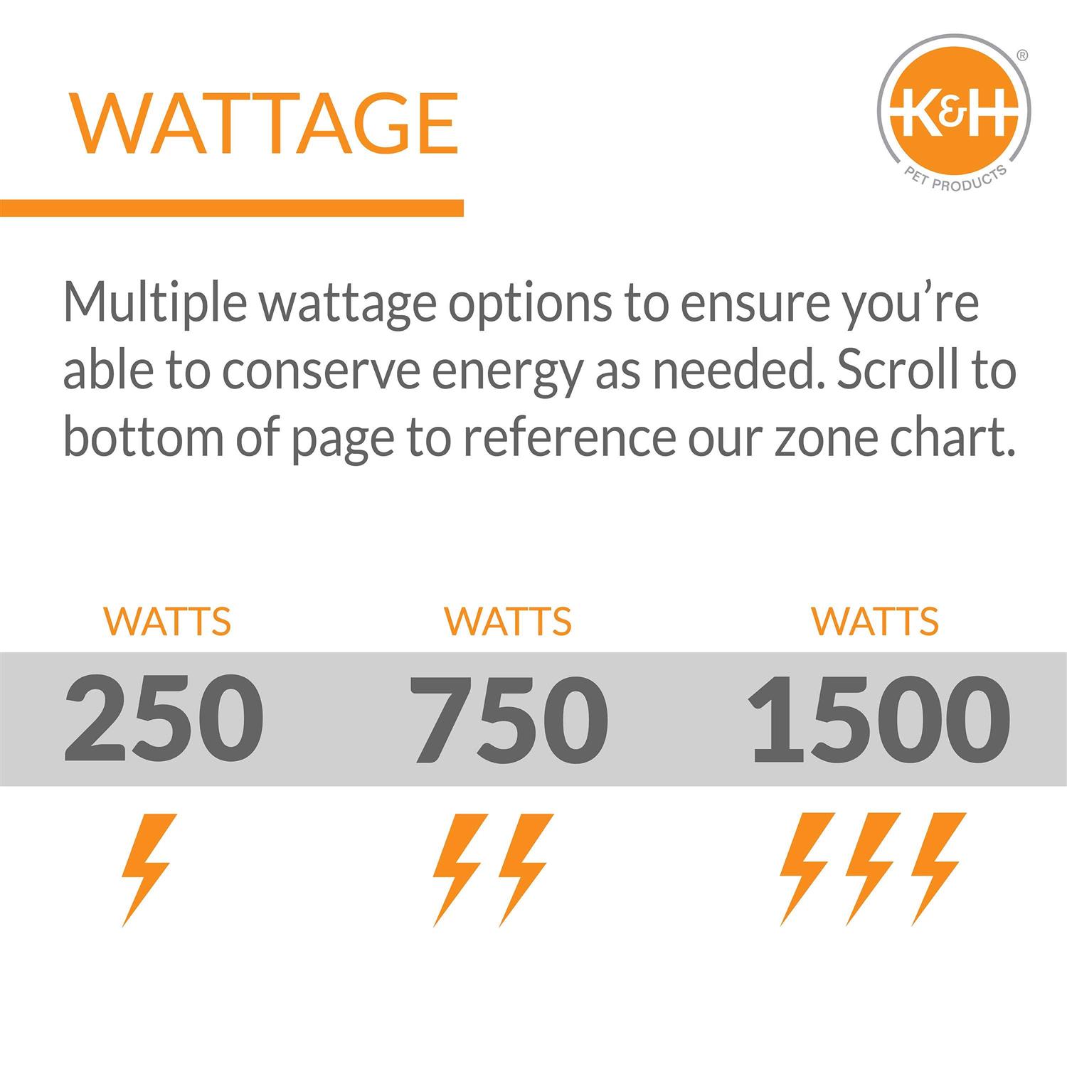 K&H Deluxe Perfect Climate Pond De-Icer - Image 3