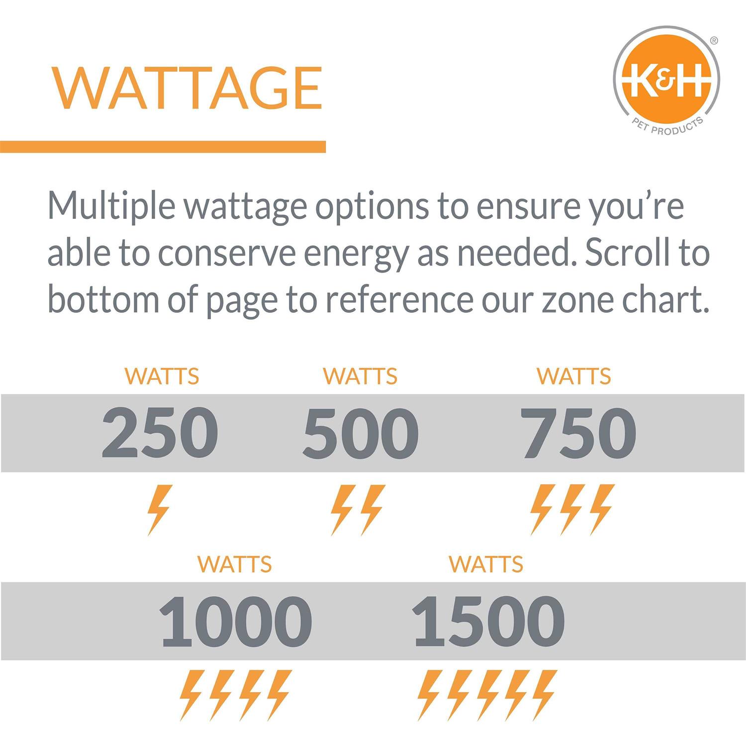 K&H Ultimate Stock Tank De-Icer - Image 5