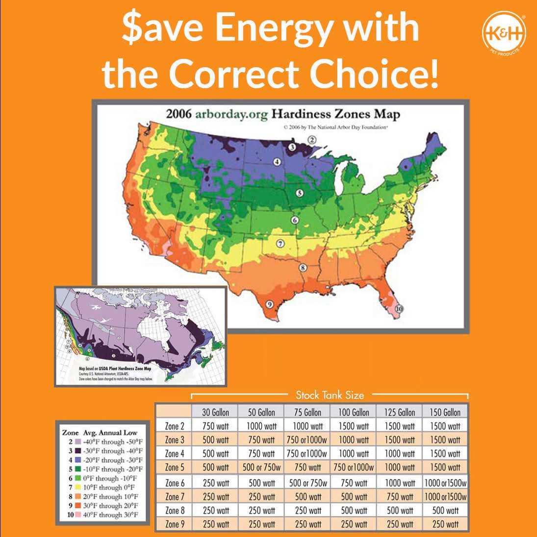 K&H Ultimate Stock Tank De-Icer - Image 5